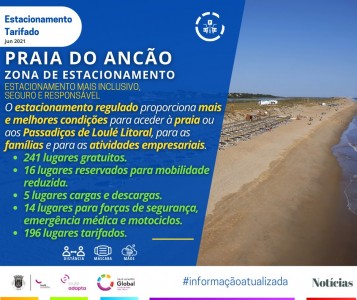 Zona de Estacionamento Praia Do Ancão | Loulé Concelho Global