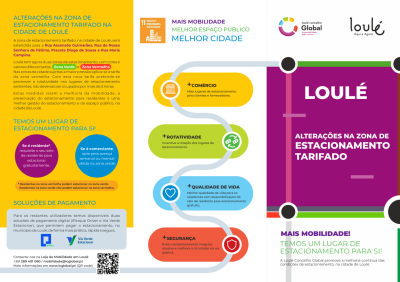 INFORMAÇÃO ESTACIONAMENTO TARIFADO EM LOULÉ