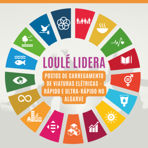 LOULÉ LIDERA NA REDE DE POSTOS DE CARREGAMENTO DE VIATURAS ELÉTRICAS - RÁPIDO E ULTRA-RÁPIDO NO ALGARVE | LOULÉ CONCELHO GLOBAL